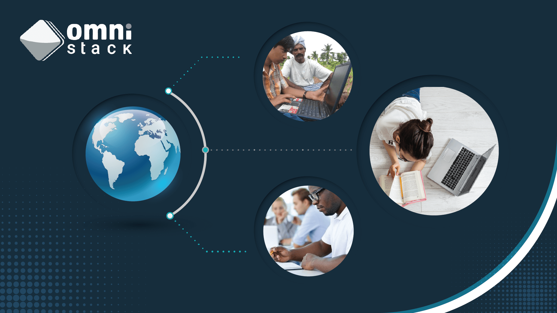 Omnistack Rack OmniStack | Your online access to quality learning